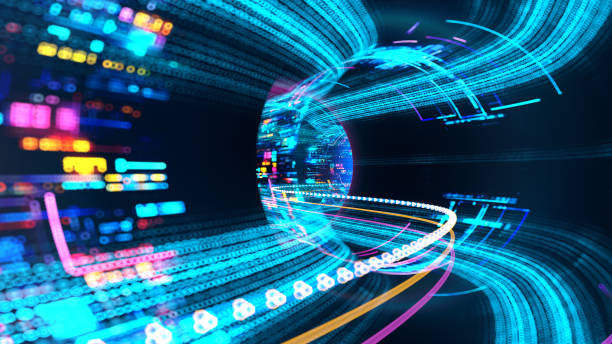 Speed of technology