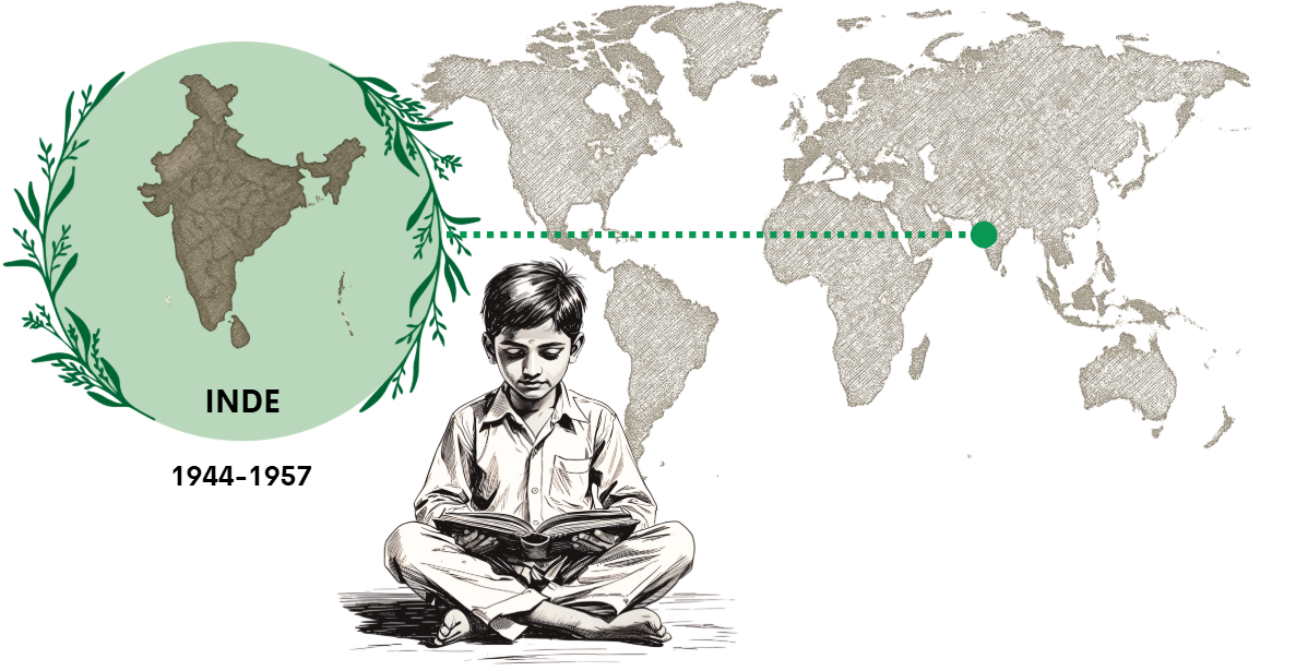 Chapter One: India, the early years