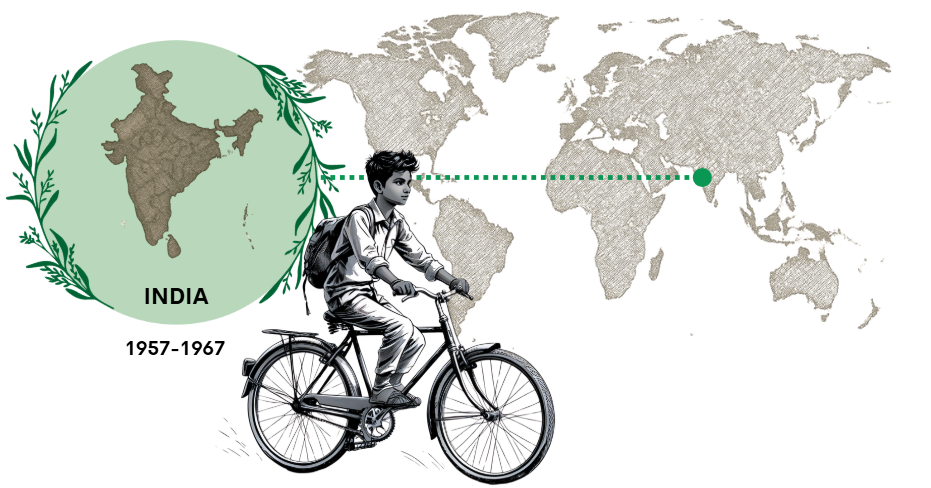Chapter Two: India, the formative years 