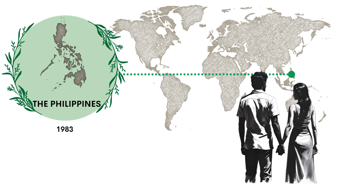 Chapter Eleven: Philippines, new roots