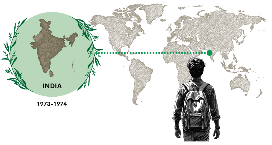 Chapter Seven: India, a transition period