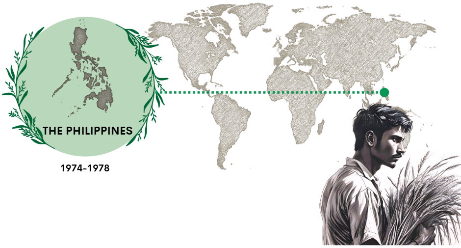 Chapter Eight: Philippines, a great leap forward