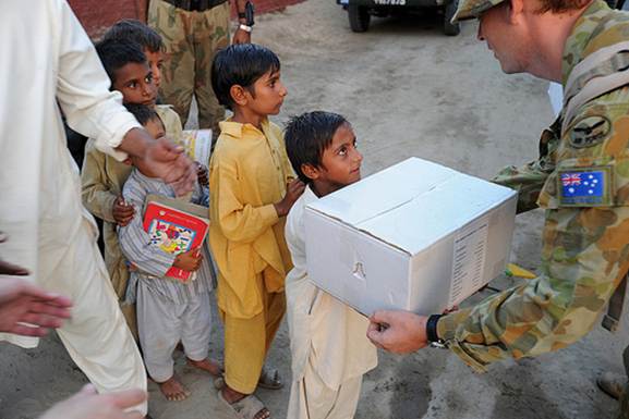 Role of international aid in
development